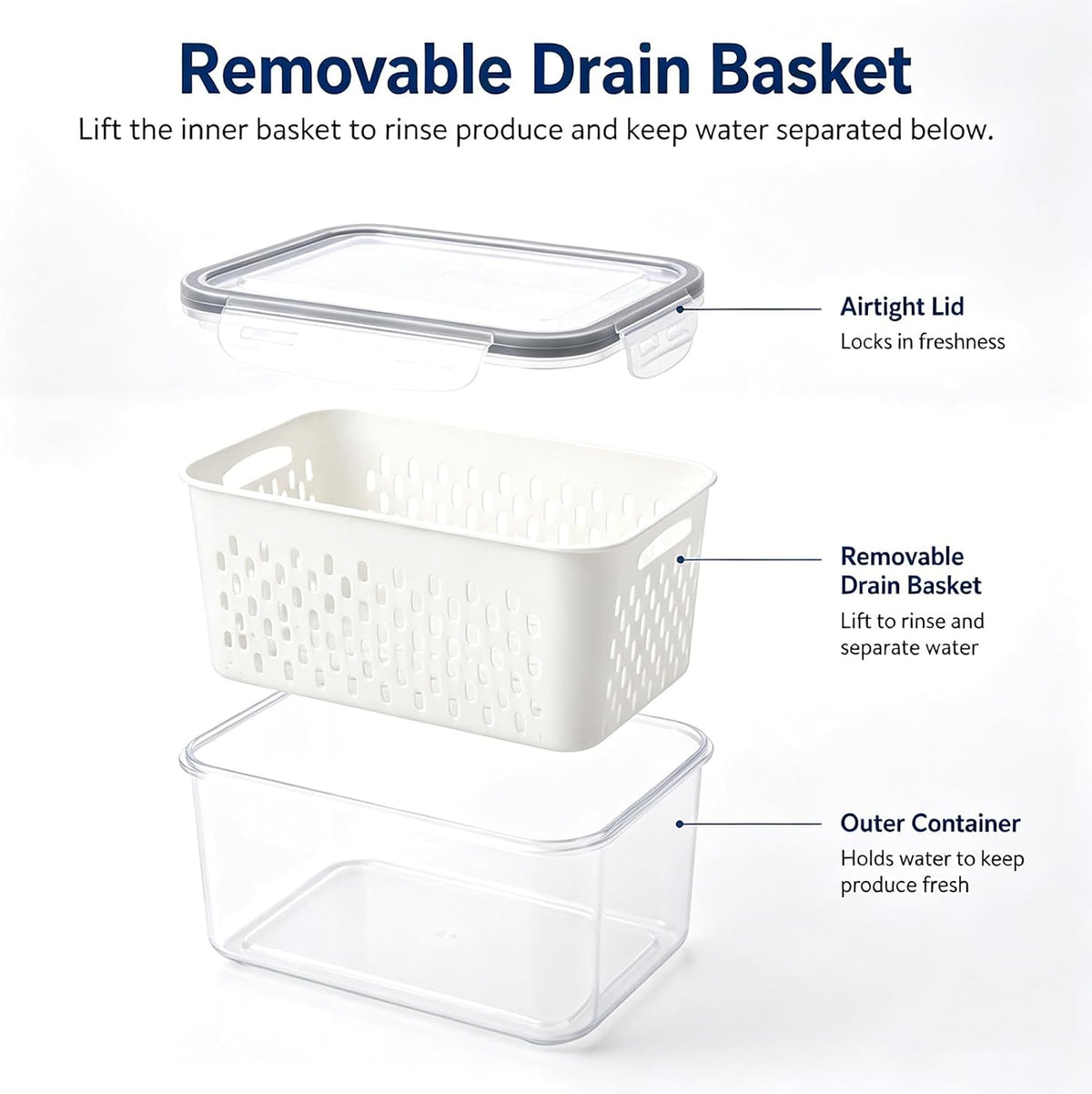 2 Pack Fruit Storage Containers for Fridge with Removable Colander, Grey
