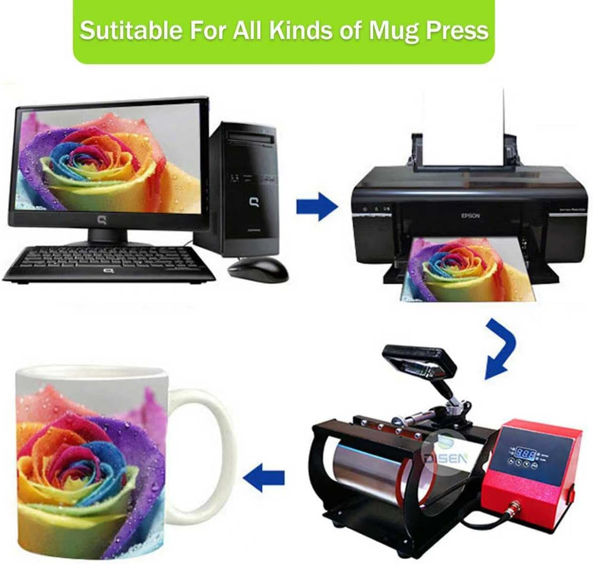 36pcs Sublimation Mugs, 11oz White Coffee Cup Set