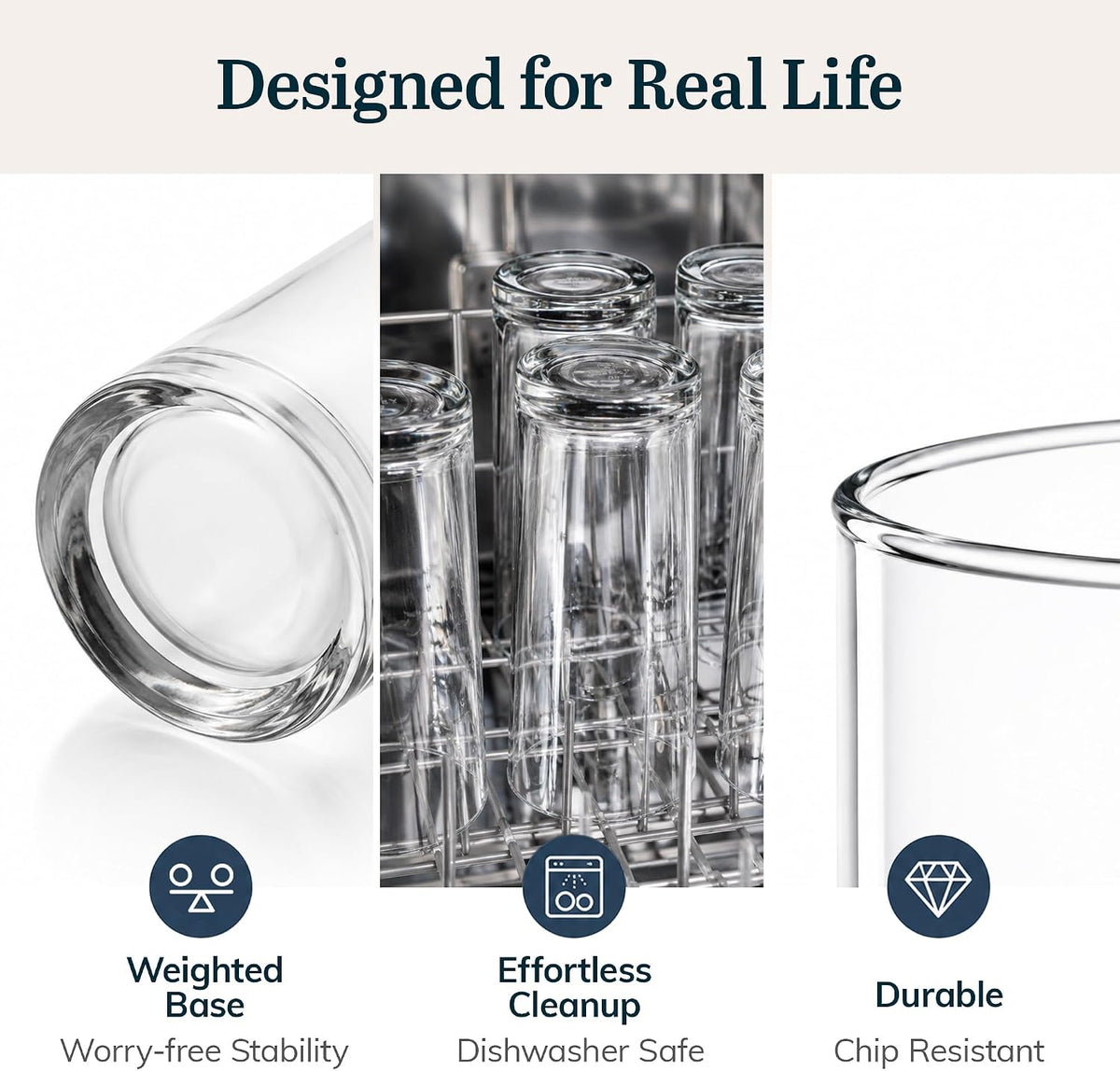 Libbey Heavy Base Drinking Glasses Set of 8, Clear Water Cups